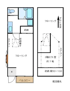 エスポワール日吉【2階】の間取り