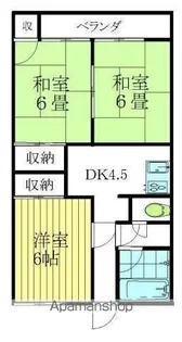 山下アパート【2階】の間取り