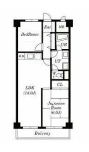 2LDKの間取り画像