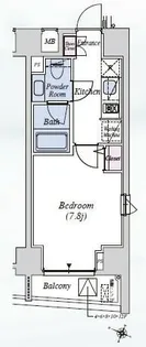 東京都文京区本駒込3【マンション】の間取り