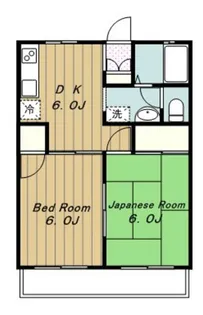 ピークエステート【1階】の間取り