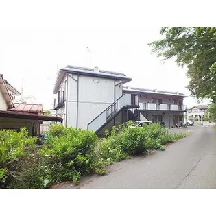 パナハイツランドマーク【2階】の外観