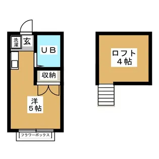 エルパティオ経堂【2階】の間取り