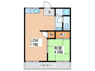 グリーンハイツ三和A【2階】の間取り