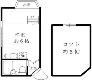 ラ・ジュネス【2階】の間取り