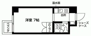 山科SQUARE【4階】の間取り