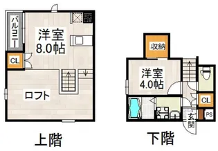 CB古賀アーモ【2階】の間取り