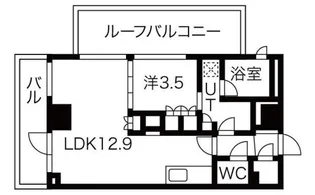 シーズンフラッツ高田馬場リバーサイドサウス【6階】の間取り