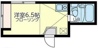 ネオステージ浅田【1階】の間取り