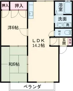 プロムナードY【2階】の間取り