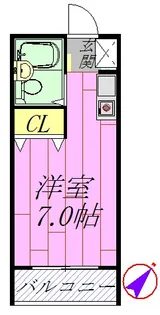 エステート富士見【2階】の間取り