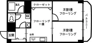 メゾンゴールドマンション【5階】の間取り