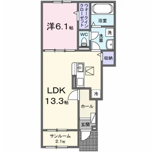 パークアクシス藤岡 ABCDE【1階】の間取り