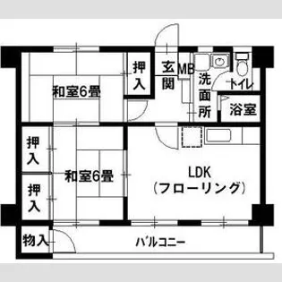 シャトウ福沢1号館【3階】の間取り