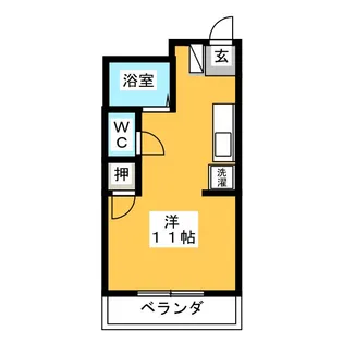 ピープルハイツ ヒビノ【2階】の間取り
