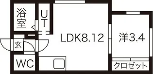 パスカル山の手【2階】の間取り