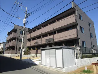 志幸71MORGANの外観