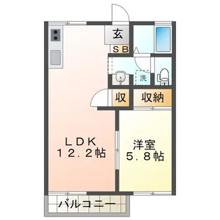 メゾン奥村【2階】の間取り