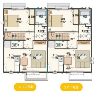 サンビレッジ南古河 C棟【2階】の間取り