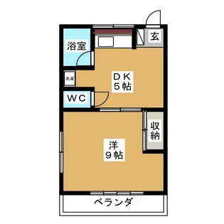 スワンハイツ【2階】の間取り