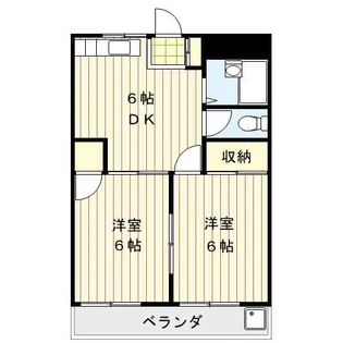 コーポアリス【2階】の間取り
