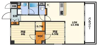 FUJIMAN南森町【2階】の間取り