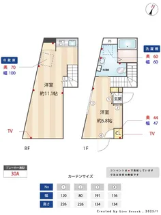 プレジール三軒茶屋【1階】の間取り