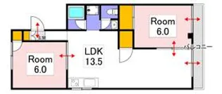 2LDKの間取り画像