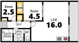 広島県広島市中区舟入幸町【マンション】の間取り