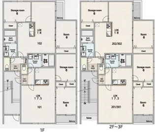 プロスパーコート住吉大社I【1階】の間取り