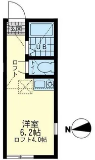 ユナイト藤崎リッジライン【1階】の間取り