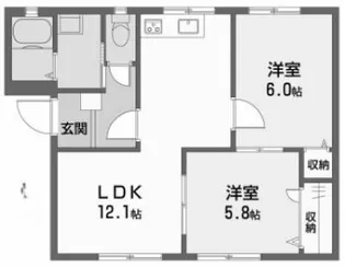 フレグランス関谷 A・B棟【1階】の間取り