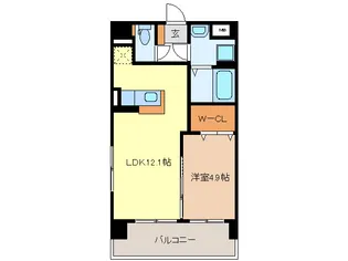 ブルースカイマンションX【2階】の間取り