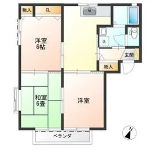 ラフォーレいずみ野A棟【2階】の間取り