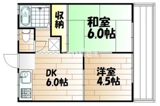 コーポ祇園II【2階】の間取り