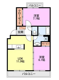 パレフレール城北【1階】の間取り