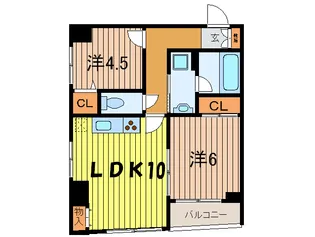 パ-トナ-シップアパ-トメント【2階】の間取り