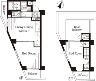 エルミタージュ板橋本町【4階】の間取り