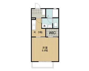 ピアチェーレ桜井【2階】の間取り