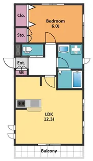 ラフィネ三軒茶屋【3階】の間取り
