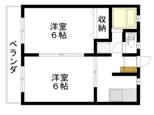 鈴木コーポA棟【2階】の間取り