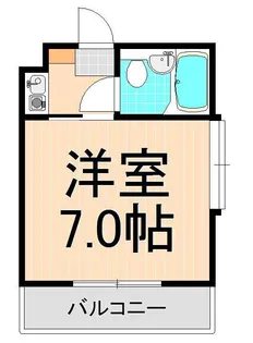 ブランノーヴァ大谷田I【2階】の間取り