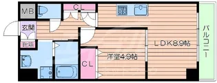フローレンス江坂【7階】の間取り