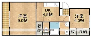 メゾンアスカ【2階】の間取り