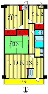 AXIS KASHIWA【3階】の間取り