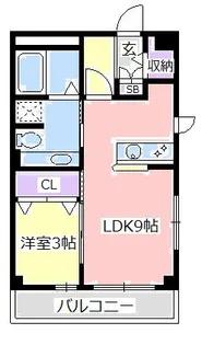 スプランドゥール【4階】の間取り