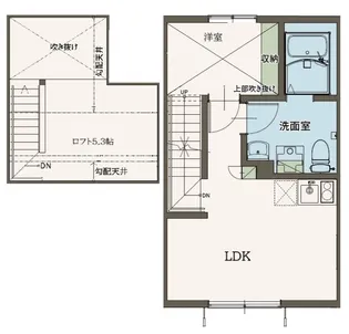 Agrande Nishi-Kokubunji(エイグラン西国分寺)【2階】の間取り