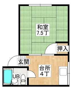 コーポ長町【2階】の間取り