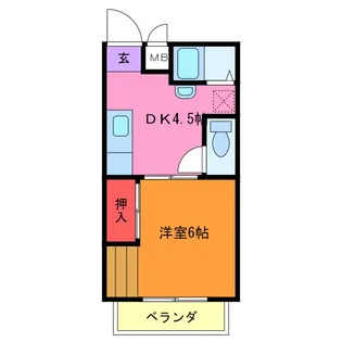 茨城県龍ヶ崎市【アパート】の間取り