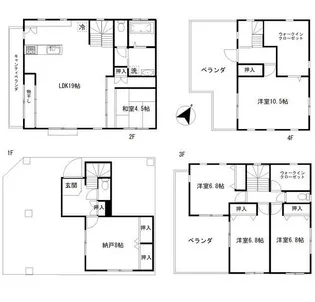 埼玉県川口市大字芝【一戸建】の間取り